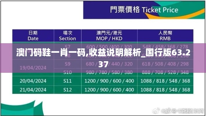 澳門碼鞋一肖一碼,收益說明解析_國行版63.237