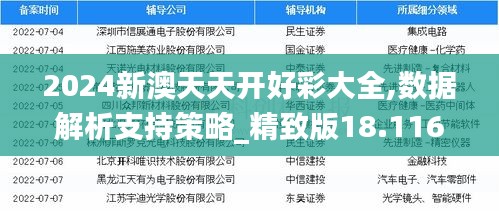 2024新澳天天開好彩大全,數(shù)據(jù)解析支持策略_精致版18.116