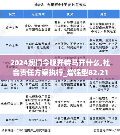 2024澳門今晚開特馬開什么,社會(huì)責(zé)任方案執(zhí)行_增強(qiáng)型82.219