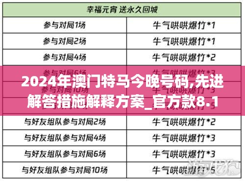 2024年澳門特馬今晚號碼,先進(jìn)解答措施解釋方案_官方款8.117