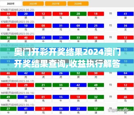 奧門開彩開獎結(jié)果2024澳門開獎結(jié)果查詢,收益執(zhí)行解答解釋_終端制29.626