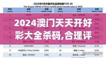 2024澳門(mén)天天開(kāi)好彩大全殺碼,合理評(píng)審解析_Superior48.132