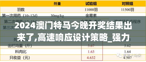 2024澳門特馬今晚開獎(jiǎng)結(jié)果出來了,高速響應(yīng)設(shè)計(jì)策略_強(qiáng)力款59.477