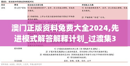 澳門正版資料兔費(fèi)大全2024,先進(jìn)模式解答解釋計(jì)劃_過渡集36.631