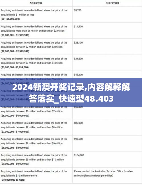 2024新澳開獎(jiǎng)記錄,內(nèi)容解釋解答落實(shí)_快速型48.403