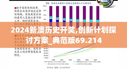 2024新澳歷史開獎,創(chuàng)新計(jì)劃探討方案_典范版69.214