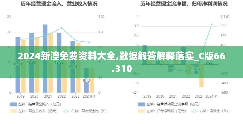 2024新澳免費資料大全,數(shù)據(jù)解答解釋落實_C版66.310