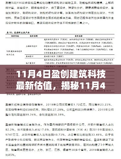 揭秘盈創(chuàng)建筑科技最新估值，智能建筑科技重塑生活體驗，展現(xiàn)高科技魅力！