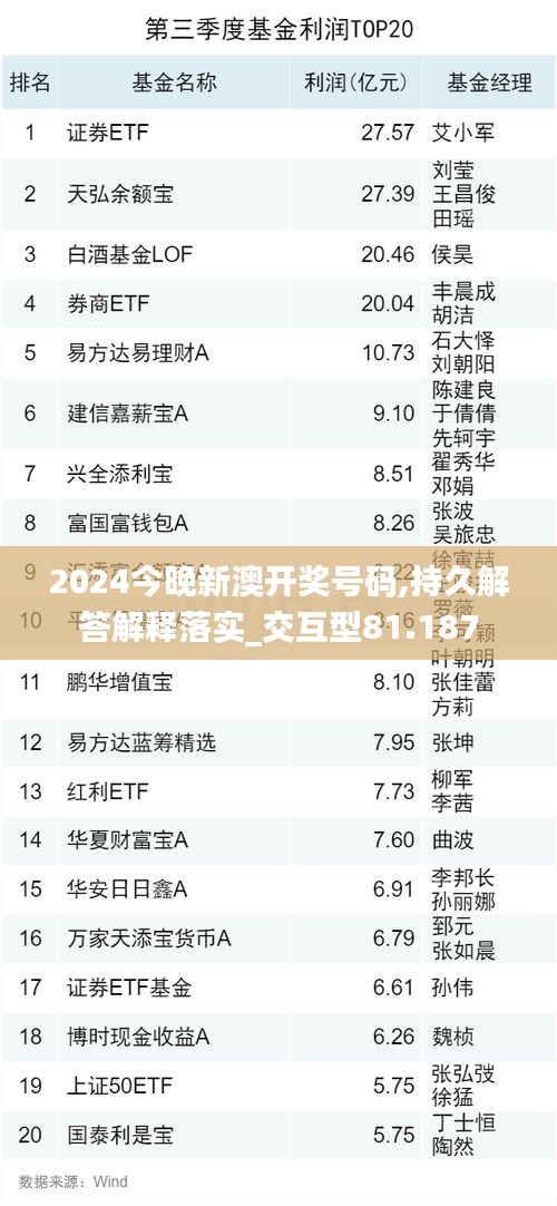 2024今晚新澳開獎號碼,持久解答解釋落實(shí)_交互型81.187