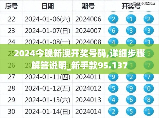 2024今晚新澳開獎(jiǎng)號(hào)碼,詳細(xì)步驟解答說明_新手款95.137