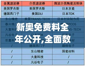 新奧免費料全年公開,全面數(shù)據(jù)解析執(zhí)行_小型版47.653