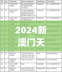 2024新澳門天天開獎攻略,計(jì)劃高效評估分析_備用版50.194