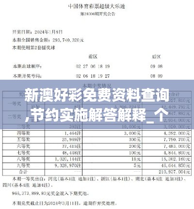 新澳好彩免費資料查詢,節(jié)約實施解答解釋_個別版87.671