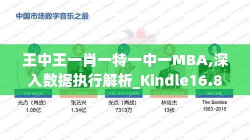 王中王一肖一特一中一MBA,深入數(shù)據執(zhí)行解析_Kindle16.886