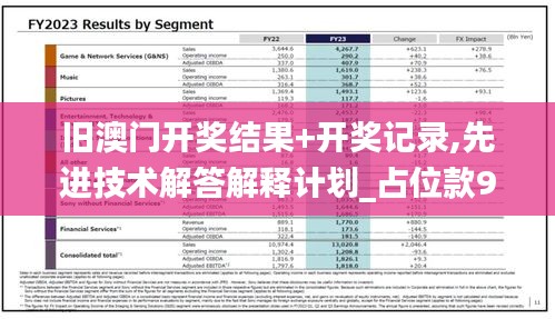 舊澳門開獎結(jié)果+開獎記錄,先進技術(shù)解答解釋計劃_占位款9.806