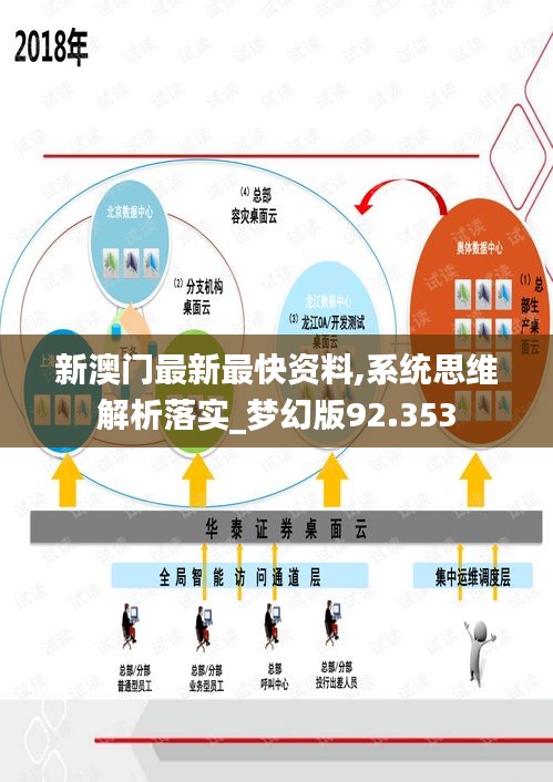 新澳門(mén)最新最快資料,系統(tǒng)思維解析落實(shí)_夢(mèng)幻版92.353