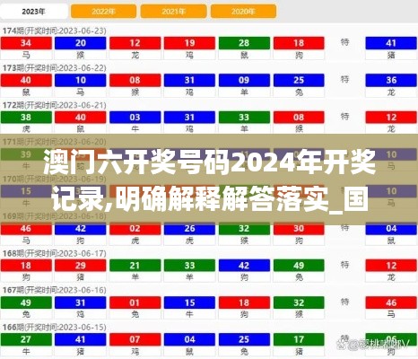 澳門六開獎號碼2024年開獎記錄,明確解釋解答落實_國服集8.607