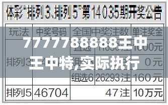 7777788888王中王中特,實(shí)際執(zhí)行解答解釋_專用款82.132