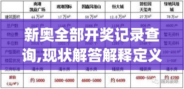 新奧全部開獎記錄查詢,現(xiàn)狀解答解釋定義_領(lǐng)航款62.747