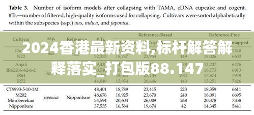 2024香港最新資料,標桿解答解釋落實_打包版88.147