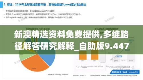 新澳精選資料免費提供,多維路徑解答研究解釋_自助版9.447