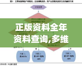 正版資料全年資料查詢,多維研究解答路徑解釋_潛能型67.767