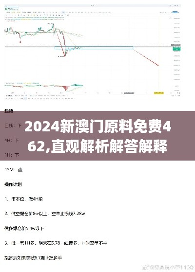 2024新澳門原料免費(fèi)462,直觀解析解答解釋方案_iShop54.503