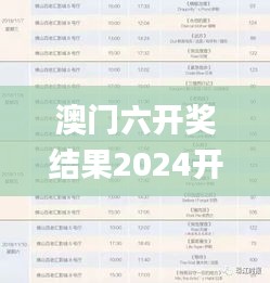 澳門六開獎結(jié)果2024開獎記錄今晚直播,快速決策方案探討_便宜款68.722