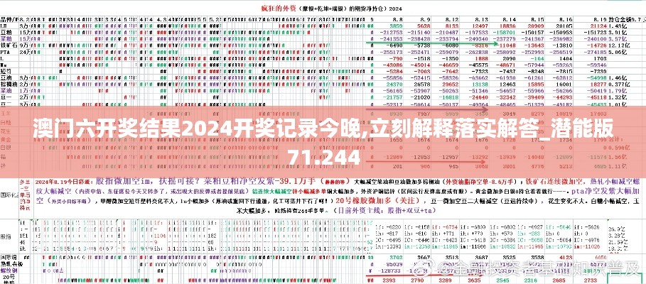 澳門六開獎結(jié)果2024開獎記錄今晚,立刻解釋落實解答_潛能版71.244