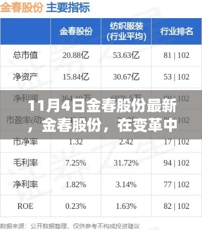 2024年11月 第1034頁