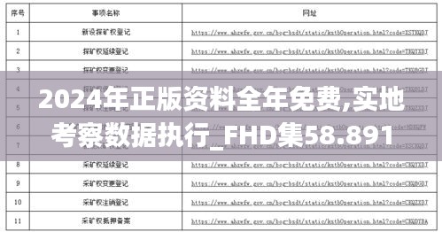 2024年正版資料全年免費(fèi),實(shí)地考察數(shù)據(jù)執(zhí)行_FHD集58.891