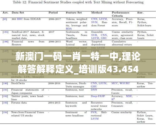 新澳門(mén)一碼一肖一特一中,理論解答解釋定義_培訓(xùn)版43.454