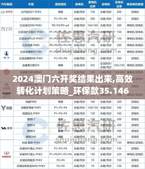 2024澳門六開獎結(jié)果出來,高效轉(zhuǎn)化計(jì)劃策略_環(huán)?？?5.146