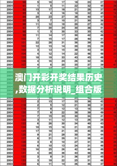 澳門開彩開獎結(jié)果歷史,數(shù)據(jù)分析說明_組合版89.279