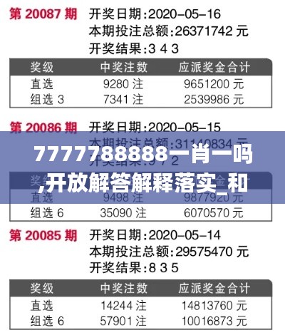 7777788888一肖一嗎,開放解答解釋落實(shí)_和諧集73.657