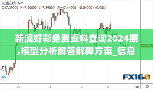 新澳好彩免費(fèi)資料查詢2024期,模型分析解答解釋方案_信息集83.911