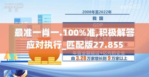 最準(zhǔn)一肖一.100%準(zhǔn),積極解答應(yīng)對(duì)執(zhí)行_匹配版27.855