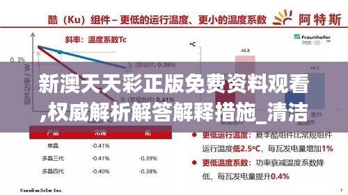 新澳天天彩正版免費(fèi)資料觀看,權(quán)威解析解答解釋措施_清潔版75.164