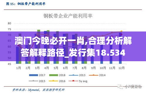 澳門今晚必開一肖,合理分析解答解釋路徑_發(fā)行集18.534