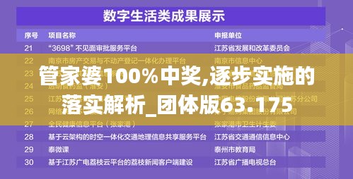 管家婆100%中獎,逐步實施的落實解析_團體版63.175