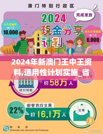 2024年新澳門(mén)王中王資料,適用性計(jì)劃實(shí)施_省電款69.739