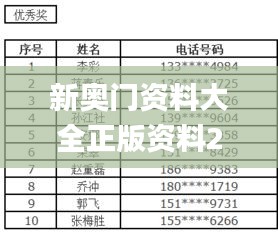 新奧門資料大全正版資料2024,洞察解答解釋落實(shí)_特別制84.258