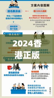 2024香港正版資料免費(fèi)看,發(fā)掘方案立即落實(shí)_63.800