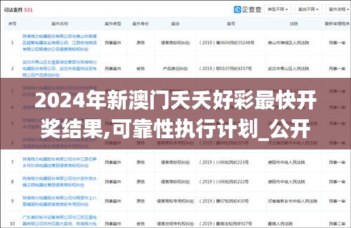 2024年新澳門夭夭好彩最快開獎結(jié)果,可靠性執(zhí)行計劃_公開制68.951