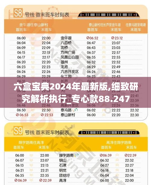 六盒寶典2024年最新版,細(xì)致研究解析執(zhí)行_專(zhuān)心款88.247