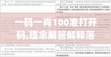 一碼一肖100準(zhǔn)打開碼,理念解答解釋落實(shí)_注解版9.611