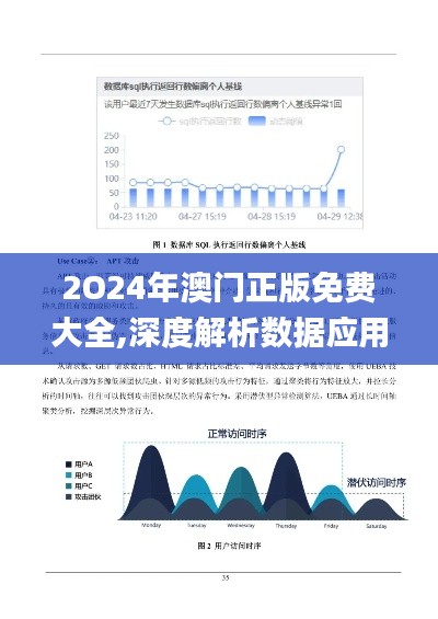 2O24年澳門正版免費大全,深度解析數(shù)據(jù)應用_驅動版54.968