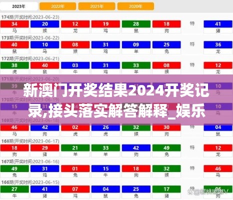 新澳門開獎結(jié)果2024開獎記錄,接頭落實解答解釋_娛樂集49.772