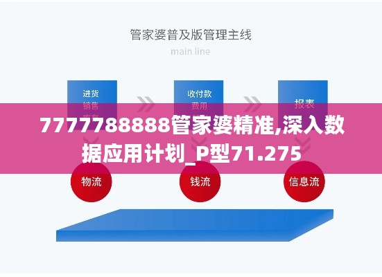 7777788888管家婆精準(zhǔn),深入數(shù)據(jù)應(yīng)用計(jì)劃_P型71.275