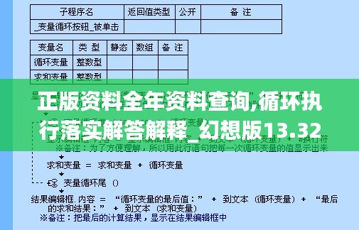 正版資料全年資料查詢,循環(huán)執(zhí)行落實(shí)解答解釋_幻想版13.327